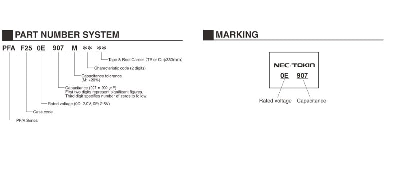 datasheet nec tokin