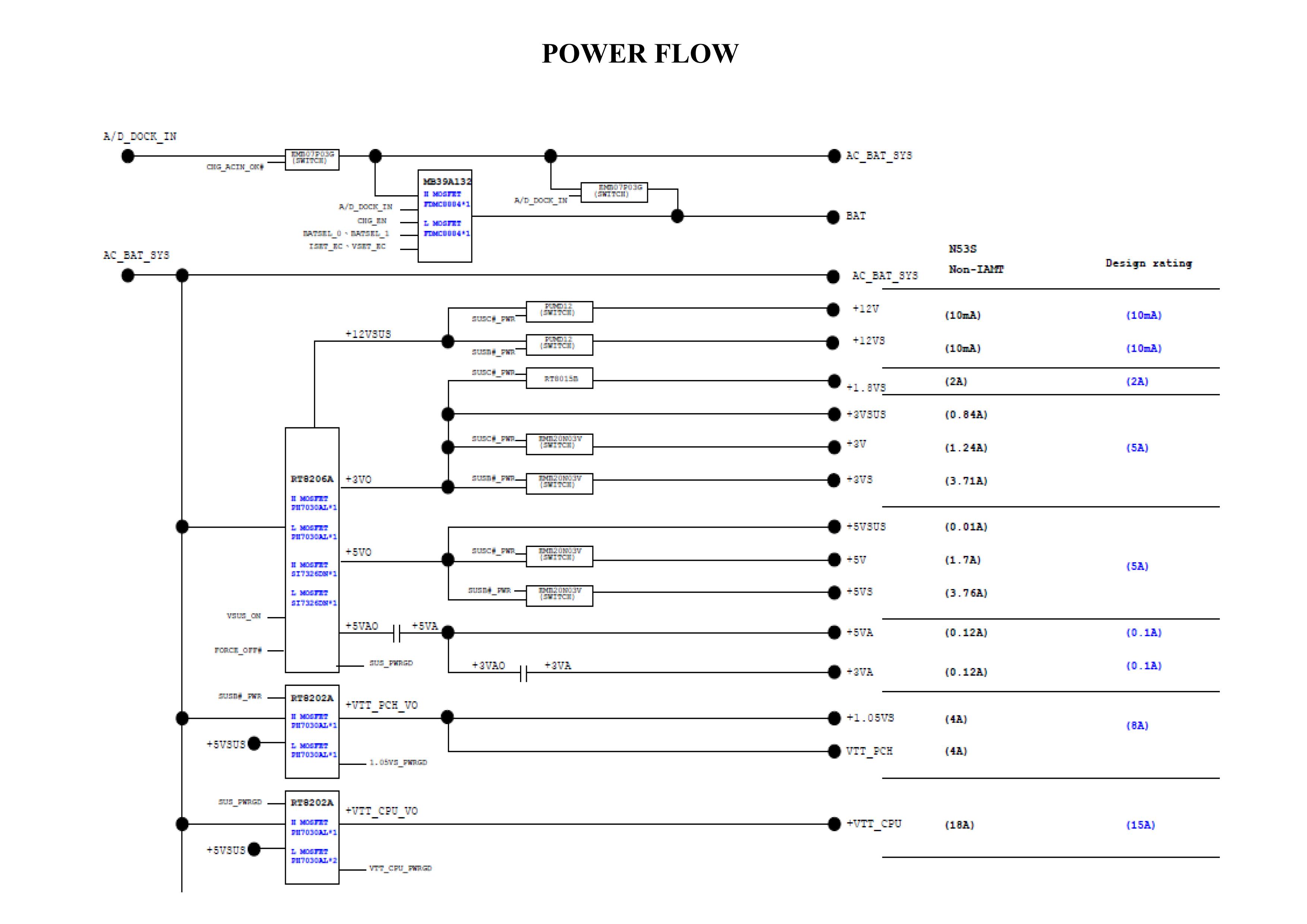 K53SV schematic