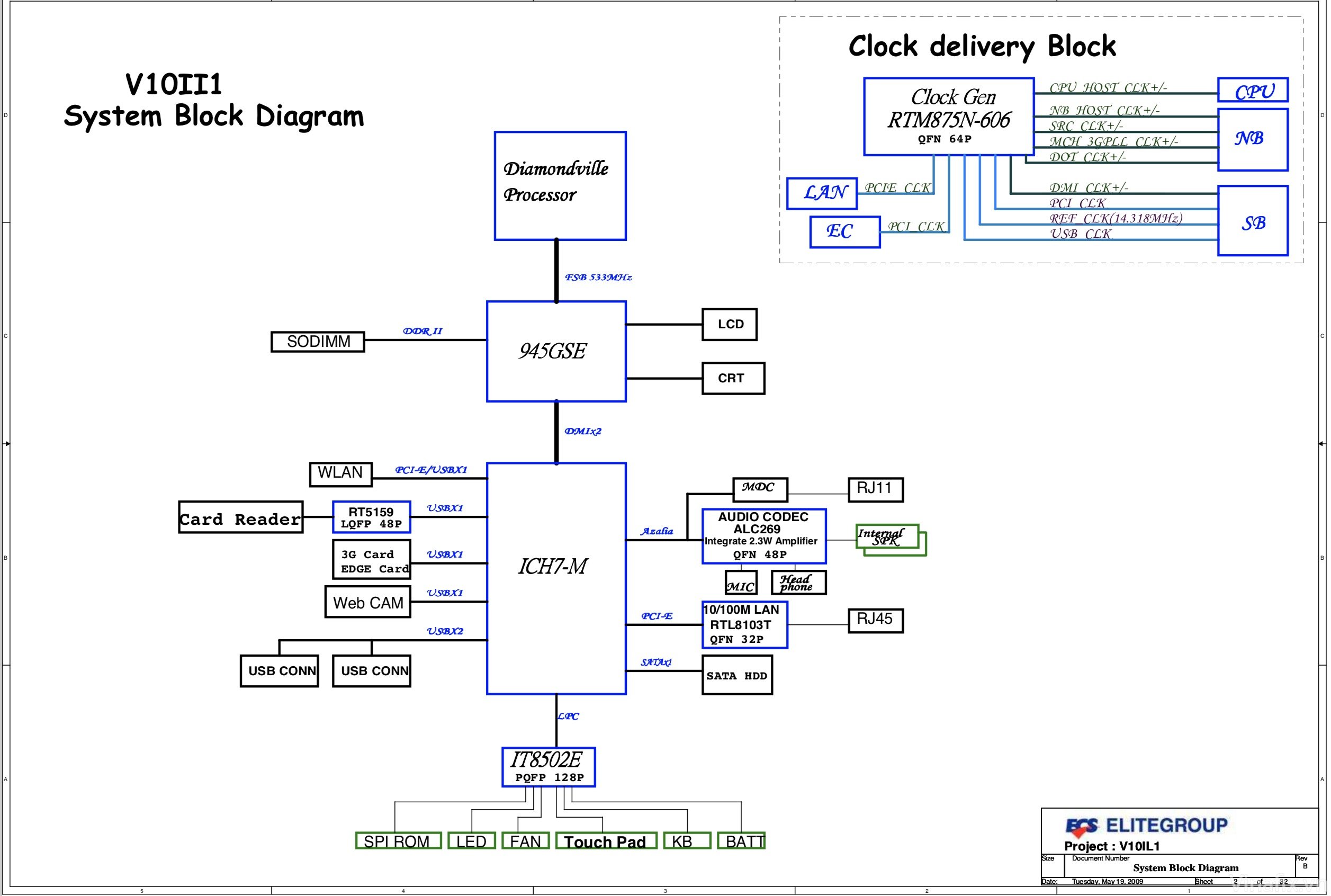 schema-V10ILX