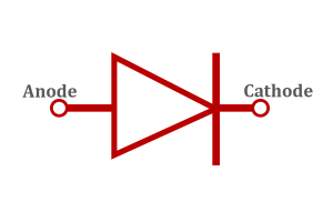 symbol-Diode