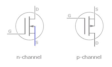 symbol-mosfet